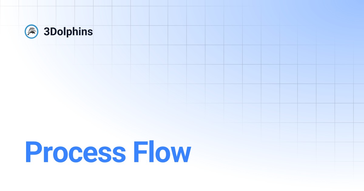 Process Flow | 3Dolphins